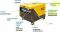 Бензиновый генератор Atlas Copco QEP S12 в кожухе